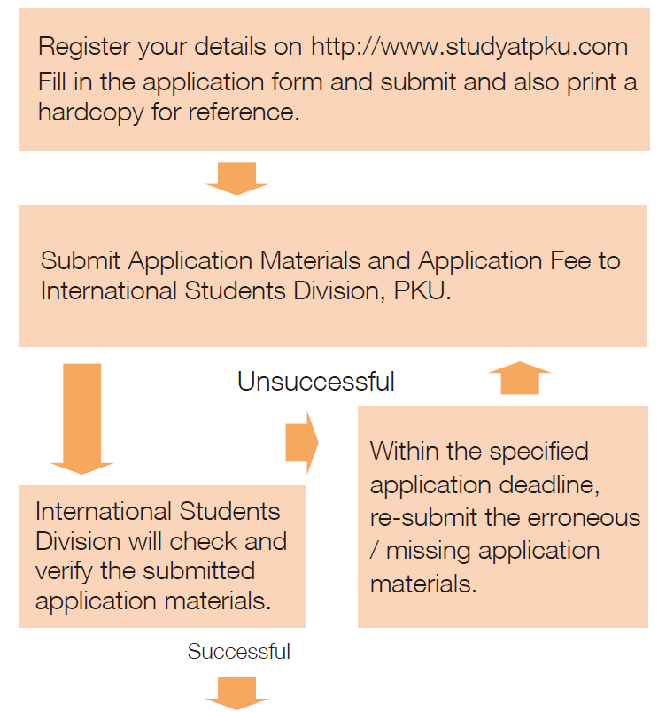  Understanding the Doctor Average Student Loan Debt: A Comprehensive Guide for Future Physicians